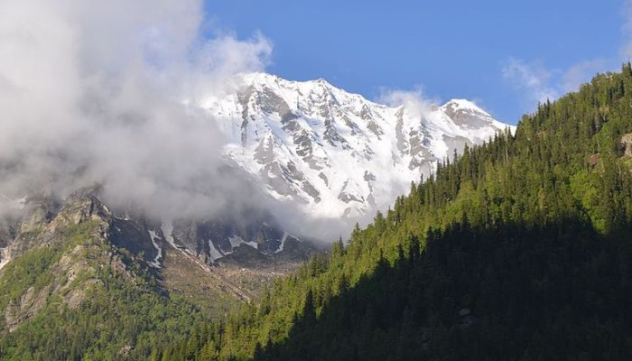 Sangla